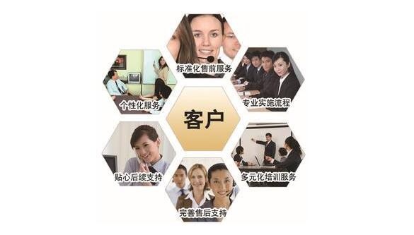 检修：空调有什么功用 空气中含一定量有害气体